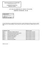 liste des délibérations 20250429