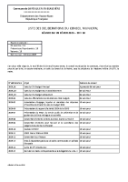 liste des délibérations 20260209